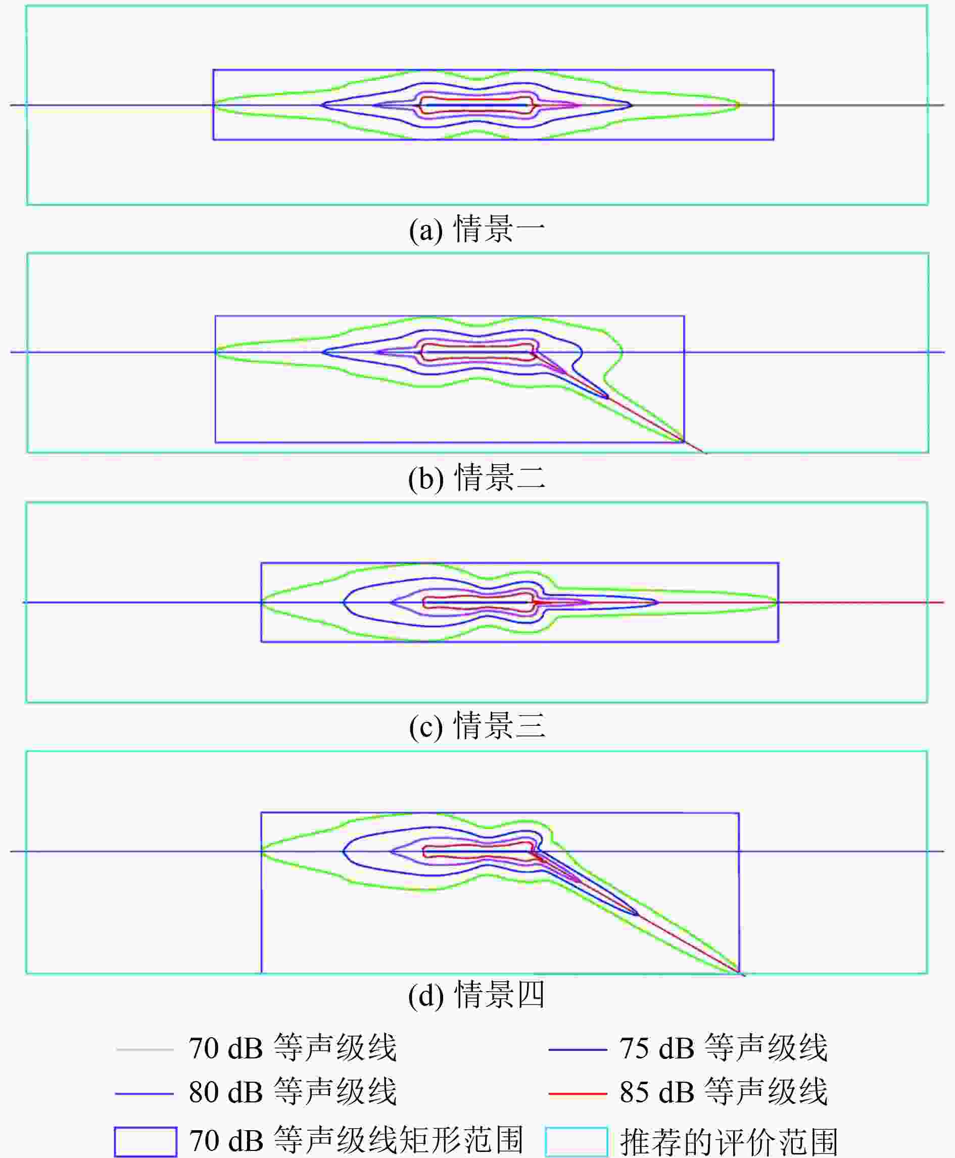 民用机场航空器噪声影响评价关键问题及对策