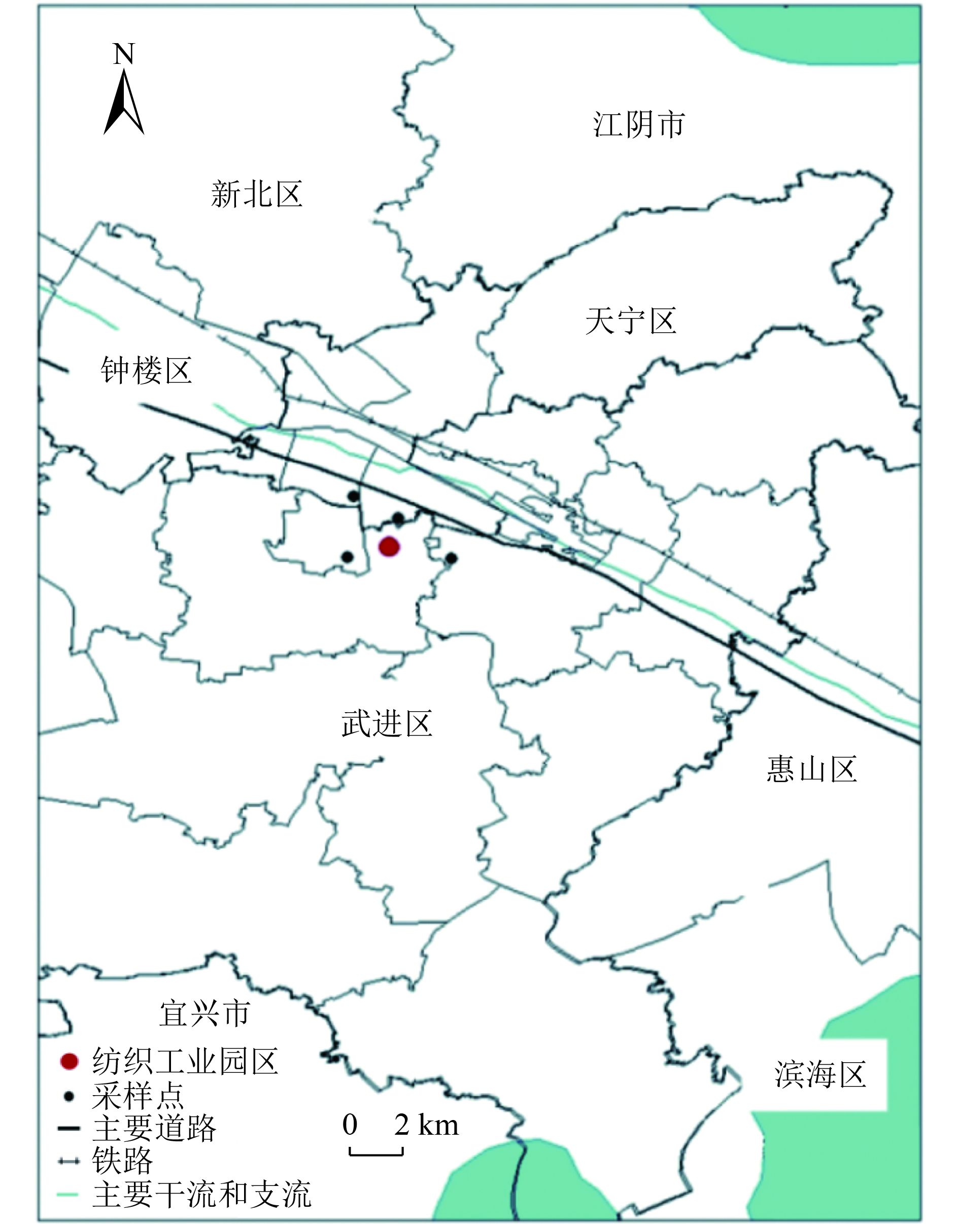 冬季PM2.5和PM10中重金属元素的PMF源解析结果
