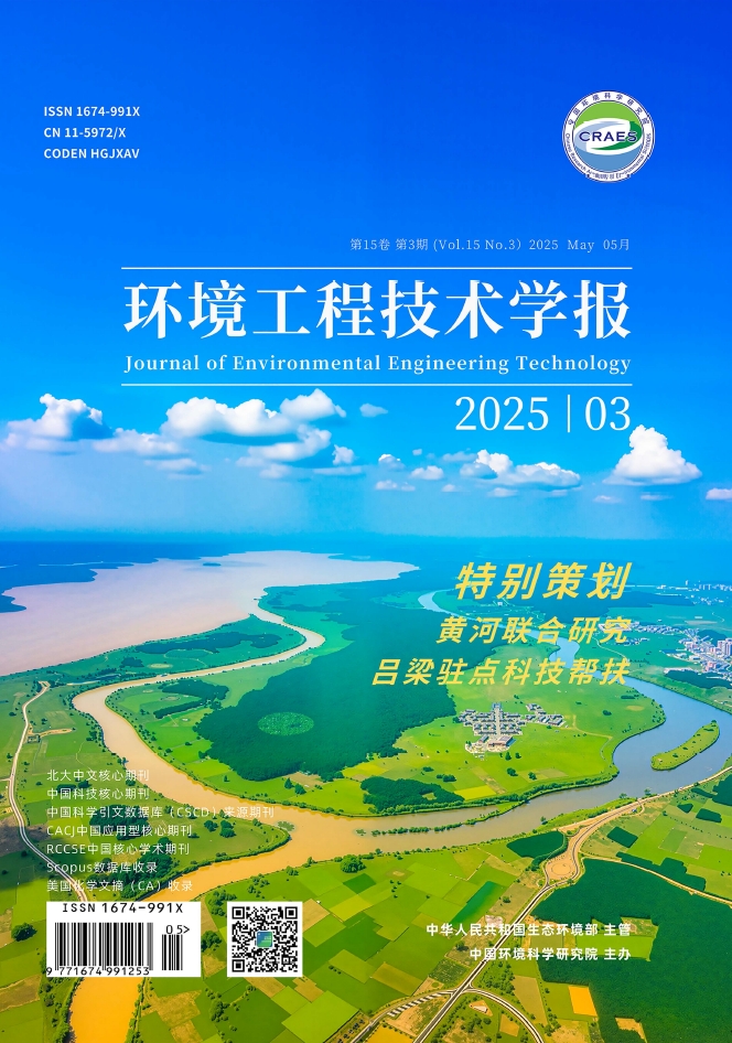 Journal of Environmental Engineering Technology 2025 Vol. 15 No. 3